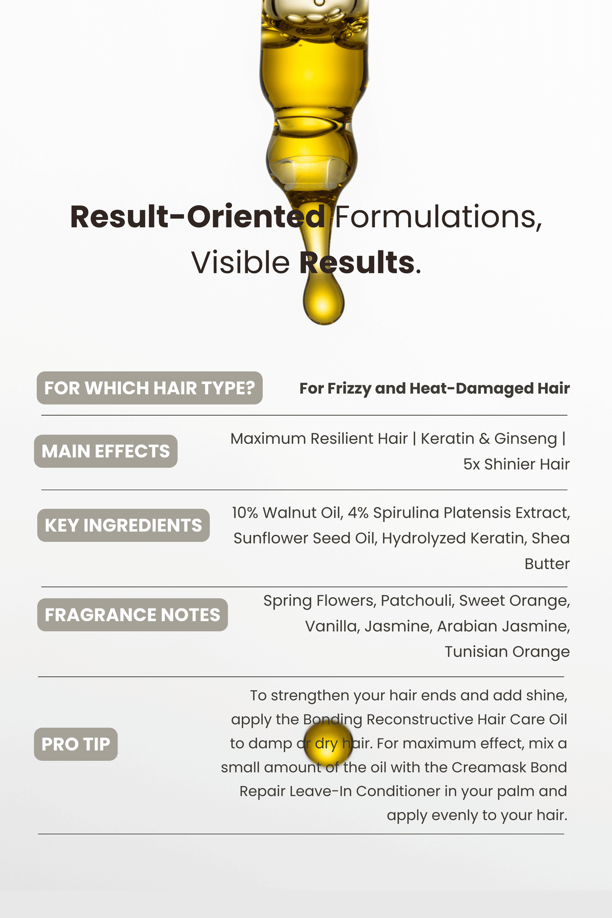 Bonding Serum