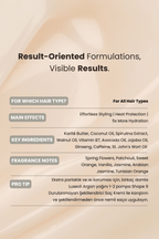 Shape 9 Leave-in Styling Cream