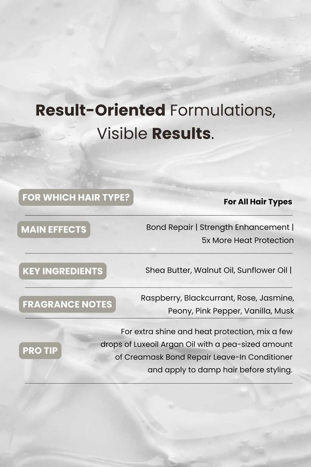 Creamask Bond Booster Cream