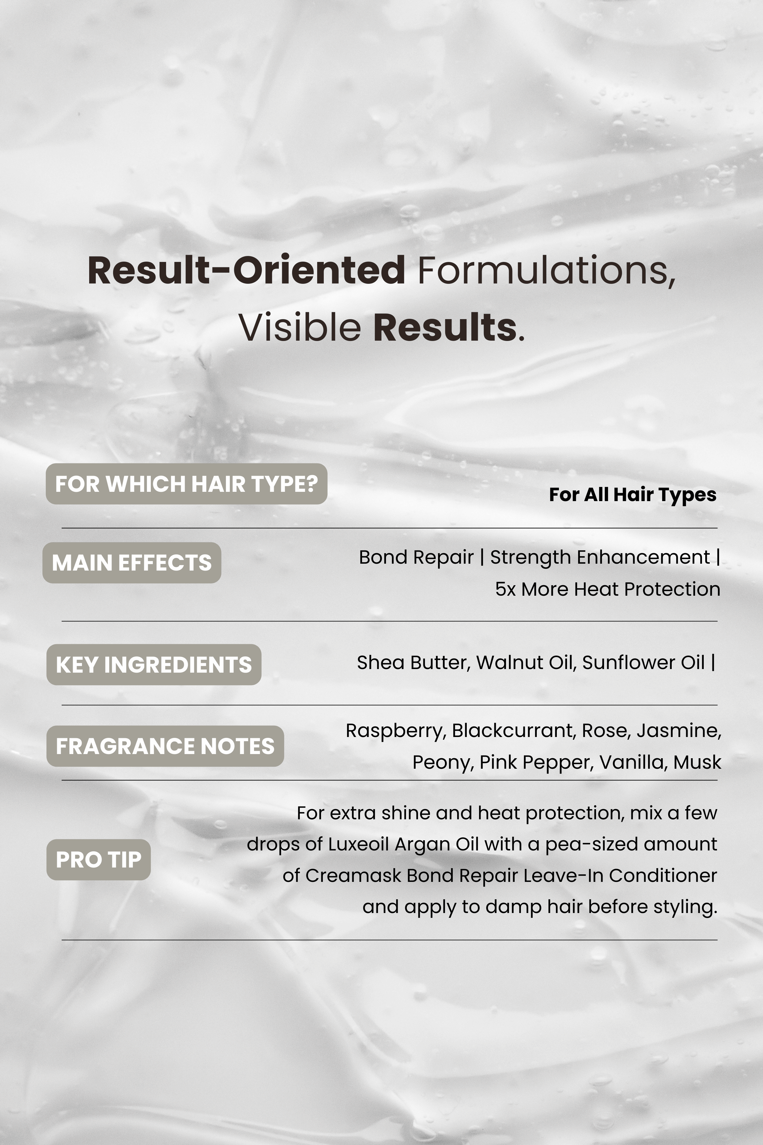 Creamask Bond Booster Cream