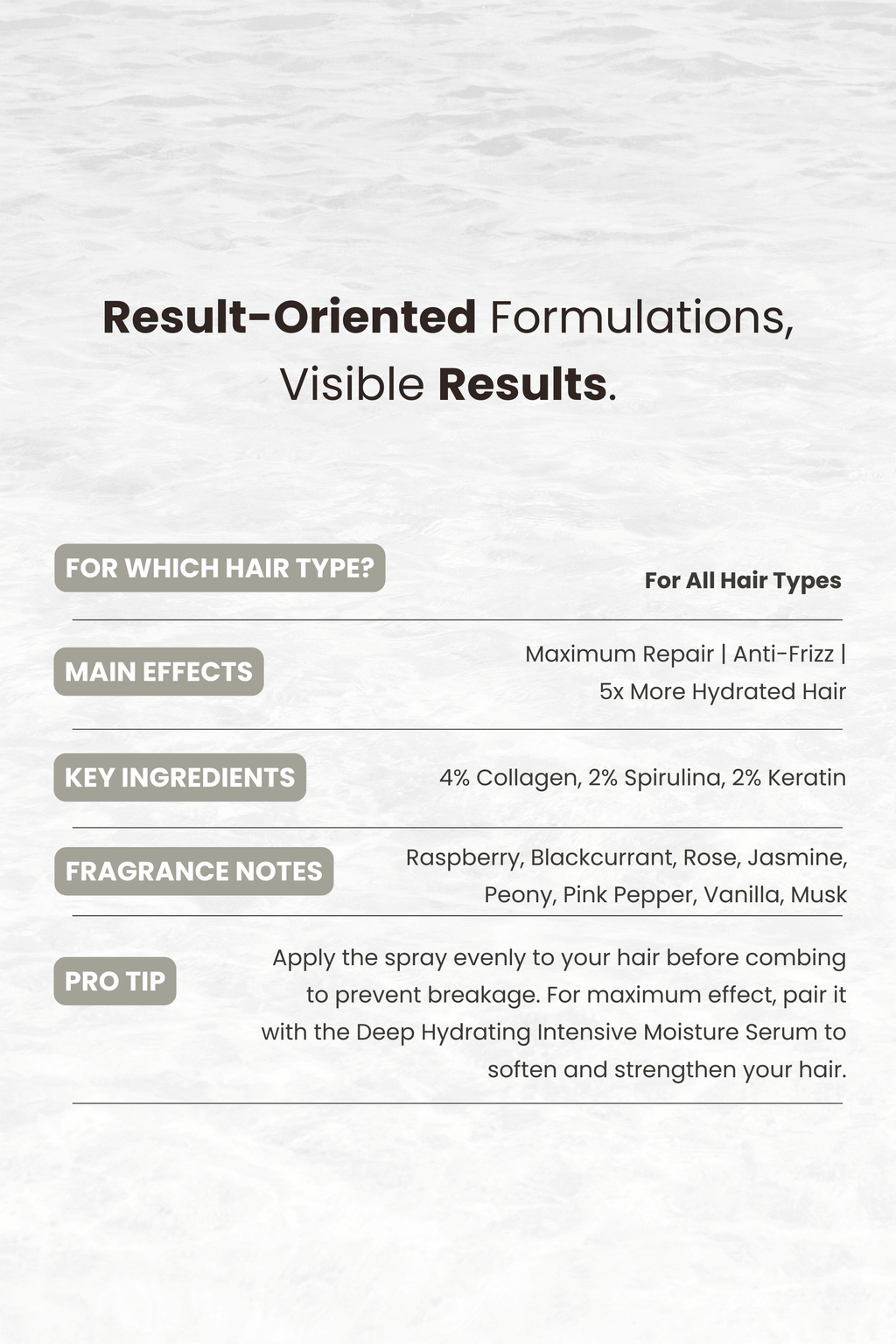 Miracle Conditioning Spray