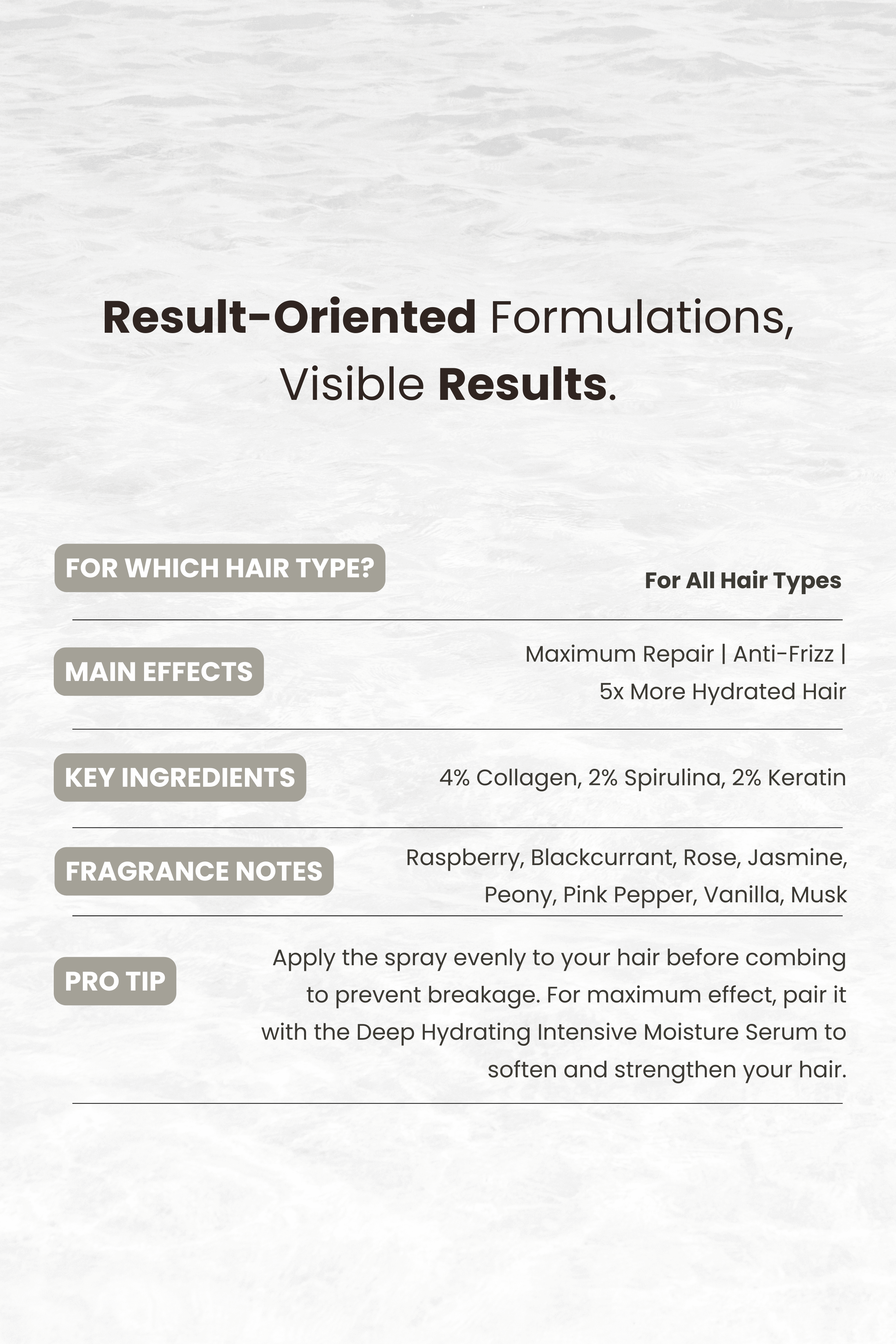 Miracle Conditioning Spray