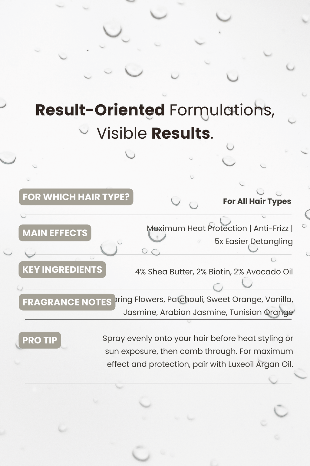 Sun-Day Replenishing Spray