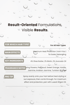 Sun-Day Replenishing Spray