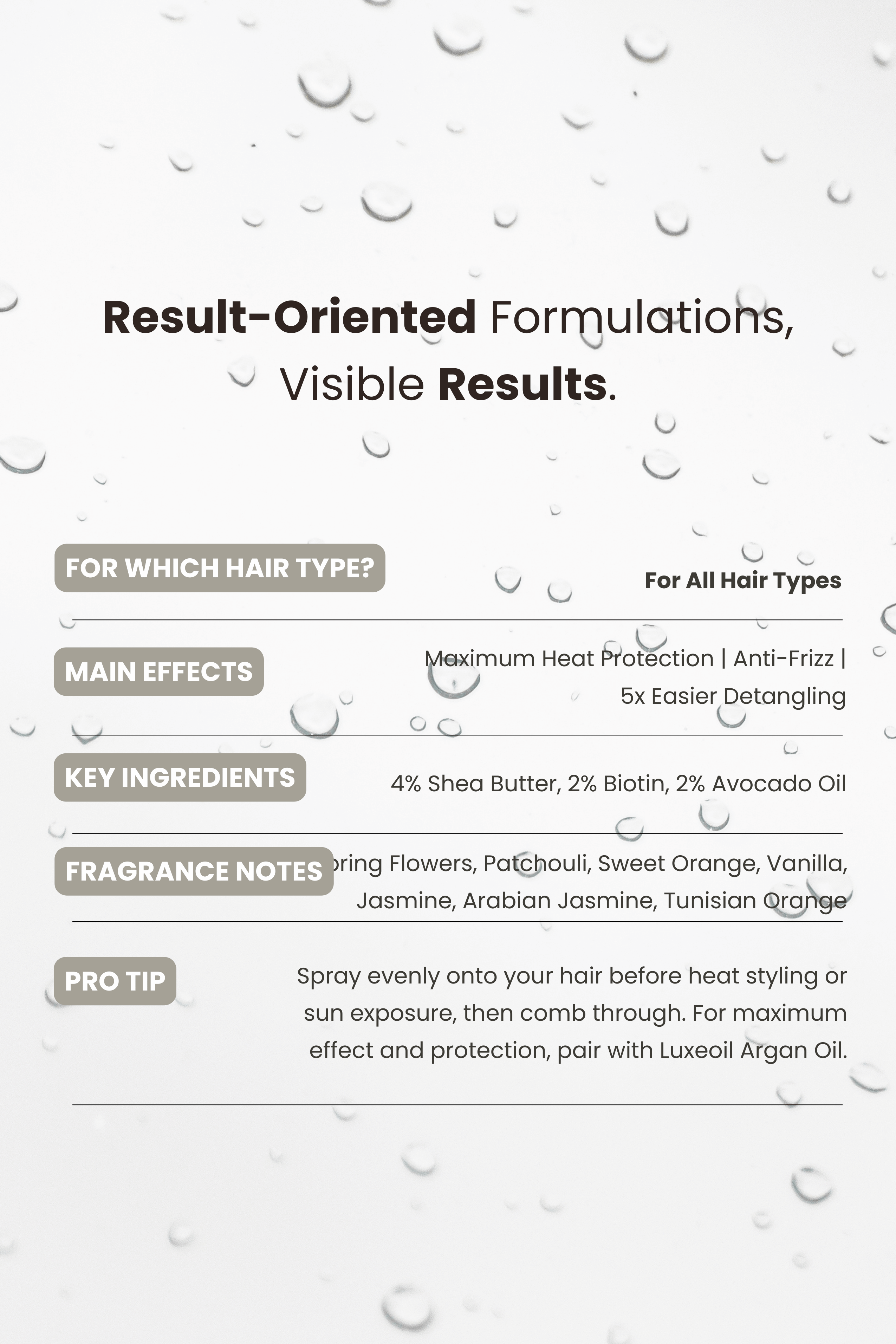 Sun-Day Replenishing Spray