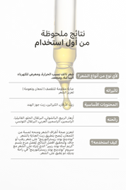 Bonding Serum