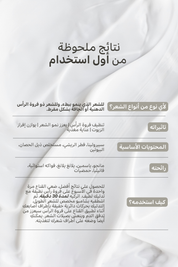 Extension Mask