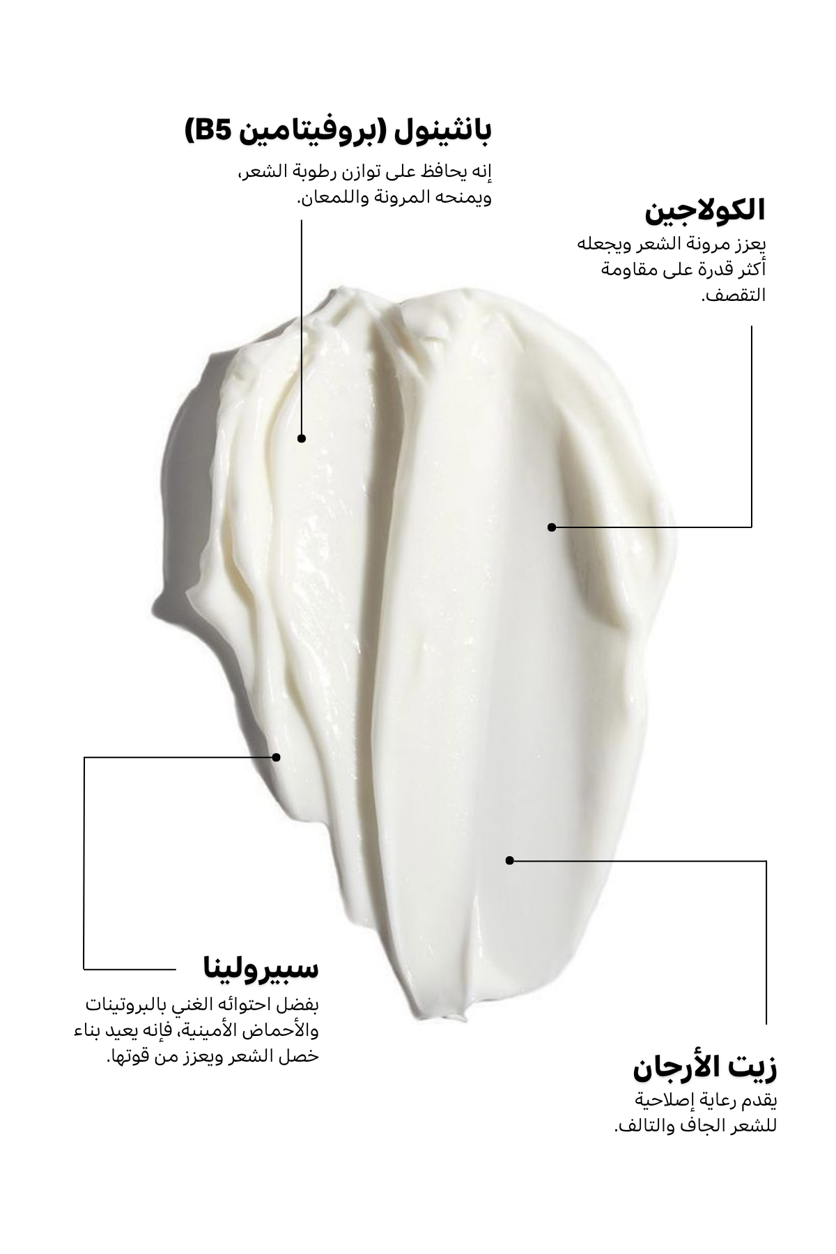 Intensive Repair Mask